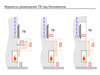 Встроенный биокамин Lux Fire Фронтальный 440 S