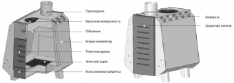Печь отопительная GREIVARI Комбат 250 Screen
