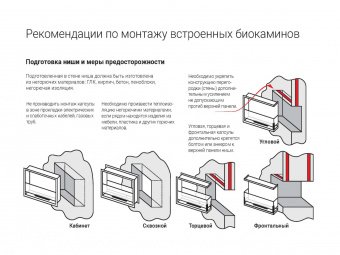 Встроенный биокамин Lux Fire Угловой 490 S (правый угол)